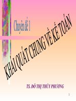 Chuyên đề 1  Khái quát chung về kế toán