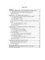 Biểu diễn dao động tử của đại số Su(2)q (LV00416)