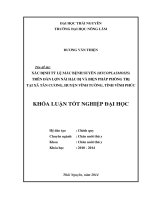 Xác định tỷ lệ mắc bệnh suyễn (Mycoplasma) trên đàn lợn nái hậu bị và biện pháp phòng trị tại xã Tân Cương Huyện Vĩnh Tường Tỉnh Vĩnh Phúc.