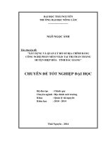 Xây dựng và quản lý hồ sơ địa chính bằng công nghệ phần mềm ViLIS tại thị trấn Thắng – huyện Hiệp Hòa – tỉnh Bắc Giang.