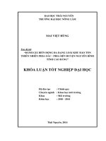 Đánh giá biến động đa dạng loài khu bảo tồn thiên nhiên Phia Oắc - Phia Đén huyện Nguyên Bình tỉnh Cao Bằng giai đoạn 1986 - 2013.