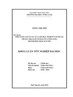 Khả năng sản xuất của lợn đực Duroc75 nuôi tại Trang trại lợn ngoại xã Lương Sơn, thành phố Thái Nguyên.