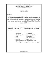 Nghiên cứu thành phần rệp hại cao lương ngọt và đặc điểm sinh vật học của rệp Rhopalosiphum zeae hại cao lương ngọt trong vụ xuân hè tại Thái Nguyên năm 2013.
