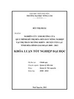 Nghiên cứu ảnh hưởng của quá trình đô thị hóa đến đất nông nghiệp tại thị trấn Mường Khến huyện Tân Lạc - tỉnh Hòa Bình giai đoạn 2009 - 2013.