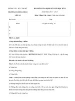 Đề kiểm tra cuối học kì 2 môn Tiếng Việt lớp 4 năm học 2014-2015 trường Tiểu học Sông Nhạn, Đồng Nai