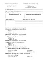 Đề kiểm tra học kì 2 môn Khoa học lớp 4 năm 2014 trường Tiểu học Kim An, Hà Nội