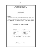 Nghiên cứu ảnh hưởng của một số loại phân bón lá đến sự sinh trưởng và năng suất và chất lượng chè Trung Du tại trường Đại học Nông Lâm năm 2014.