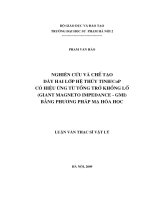 Nghiên cứu và chế tạo dây hai lớp hệ thuỷ tinh CoP có hiệu ứng từ tổng trở khổng lồ Giant Magneto Impedance - GMI bằng phương pháp mạ hoá học
