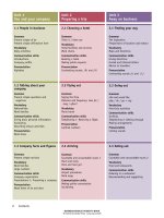 business table of content colour