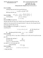 Đề thi thử vào lớp 10 môn Toán năm 2015 trường THCS Nguyễn Tất Thành, Hưng Yên