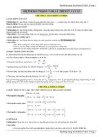 Tóm Tắt Lý Thuyết Trọng Tâm Vật Lý 12