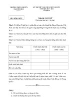 Đề thi thử vào lớp 10 môn Lịch sử lần 3 năm học 2015-2016 trường THPT Chuyên Nguyễn Huệ, Hà Nội