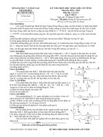 Đề thi học sinh giỏi môn Vật lý lớp 9 THCS tỉnh Thanh Hóa năm 2015