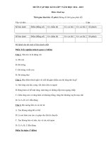 Đề ôn tập học kì 2 môn Sinh học lớp 7 năm 2014-2015