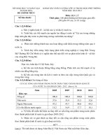 Đề thi thử THPT Quốc gia năm 2015 môn Địa lý tỉnh Thanh Hóa