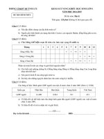 Đề thi năng khiếu môn Địa lý lớp 8 năm học 2014-2015 Phòng GD-ĐT Quỳnh Lưu, Nghệ An