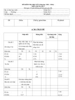 Đề Kiểm tra cuối kỳ I môn Giáo dục công dân lớp 9