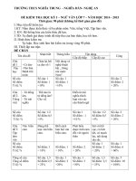 Đề kiểm tra học kỳ I lớp 7 năm học 2014 - 2015 Trường THCS Nghĩa Trung, Tỉnh Nghệ An