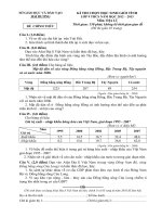 Đề thi học sinh giỏi lớp 9 THCS tỉnh Hải Dương năm 2012-2013 môn Địa