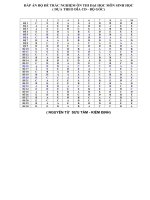 Đề thi trắc nghiệm môn sinh học lớp 9  kiểm tra năng lực học sinh  (30)