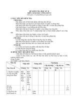 Đề kiểm tra cuối kỳ II môn Giáo dục công dân lớp 9