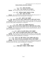 BÀI TẬP AUTOCAD CHI TIẾT - CÁC LỆNH VẼ CƠ BẢN