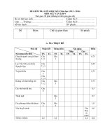 Đề Kiểm tra giữa kỳ I Ngữ văn 9