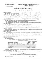 Đề thi học sinh giỏi tỉnh Nghệ An năm 2011 - 2012 môn Địa lý lớp 12 Bảng A