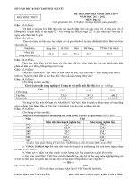 Đề thi học sinh giỏi lớp 9 THCS tỉnh Thái Nguyên năm 2011 - 2012 môn địa