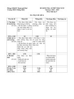 14 đề kiểm tra 1 tiết HK2 sinh 9 (2012 2013)