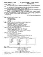 Đề kiểm tra học kì 2 môn Ngữ văn lớp 9 Phòng GD-ĐT Quy Nhơn