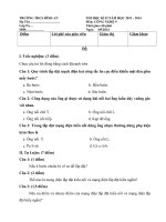 Đề kiểm tra học kì 2 môn Công nghệ lớp 9 năm 2014 trường THCS Bình An, Bình Dương