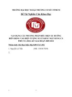 Mặt hàng xuất khẩu cà phê của Hoa Kỳ giai đoạn 2009-2012