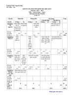 Đề kiểm tra học kỳ 2 toán 6 (2011   2012)   THCS nguyễn huệ (kèm đáp án)