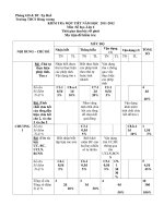 Đề kiểm tra 1 tiết môn số học lớp 6   trường THCS hùng vương