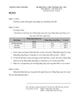 Đề kiểm tra 1 tiết địa 9 – THCS vinh phú 2012 2013 (kèm đáp án)