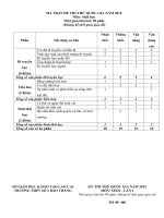 Đề thi thử Quốc gia lần 1 năm 2015 môn Sinh học trường THPT Số 2 Bảo Thắng, Lào Cai