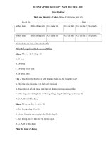 Đề ôn tập học kì 2 môn Sinh học lớp 7 năm 2014-2015