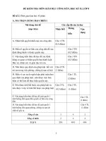 Đề kiểm tra học kì II lớp 8 môn Giáo dục công dân - Đề 2