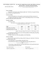 Đề thi - Đáp án thi tốt nghiệp THPT năm 2014 môn địa