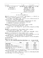 Đề thi học sinh giỏi lớp 9 THCS tỉnh Ninh Thuận năm 2013 - 2014 môn địa