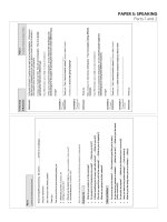 Bài thi FCE for Schools 2010 (Speaking)