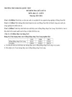 Đề kiểm tra giữa HK2 địa 9 – THCS hoàng quốc việt 2011 2012 (kèm đáp án)