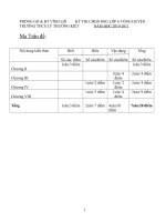 Đề kiểm tra, giao lưu học sinh sinh học lớp 6 tham khảo (23)