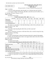 Đề thi học sinh giỏi lớp 10 THPT tỉnh Thái Nguyên năm 2011 - 2012_MÔN ĐỊA