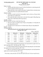 Đề thi thử Quốc gia lần 2 năm 2015 môn Địa lý trường THPT Đa Phúc, Hà Nội