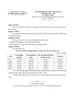 Đề khảo sát chất lượng Học sinh giỏi môn Địa lý lớp 12 trường THPT Lý Thái Tổ, Bắc Ninh năm học 2014-2015