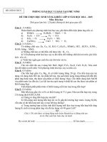 ĐỀ THI CHỌN HỌC SINH NĂNG KHIẾU LỚP 8 môn hóa học NĂM HỌC 2014 – 2015