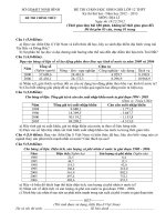 Đề thi học sinh giỏi lớp 12 THPT tỉnh Ninh Bình năm 2012 - 2013 (Lần 2) môn địa.DOC