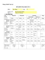 Đề thi học kỳ II môn âm nhạc 8   trường THCS võ thị sáu